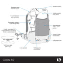 Gossamer Gorilla 50 Ultralight Backpack