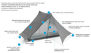 Gossamer The One - 1P Tent