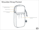 Gossamer Shoulder Strap Pocket