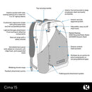 Gossamer Cima 15L Daypack