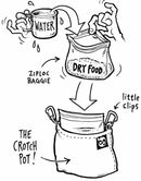 Gossamer The Crotch Pot
