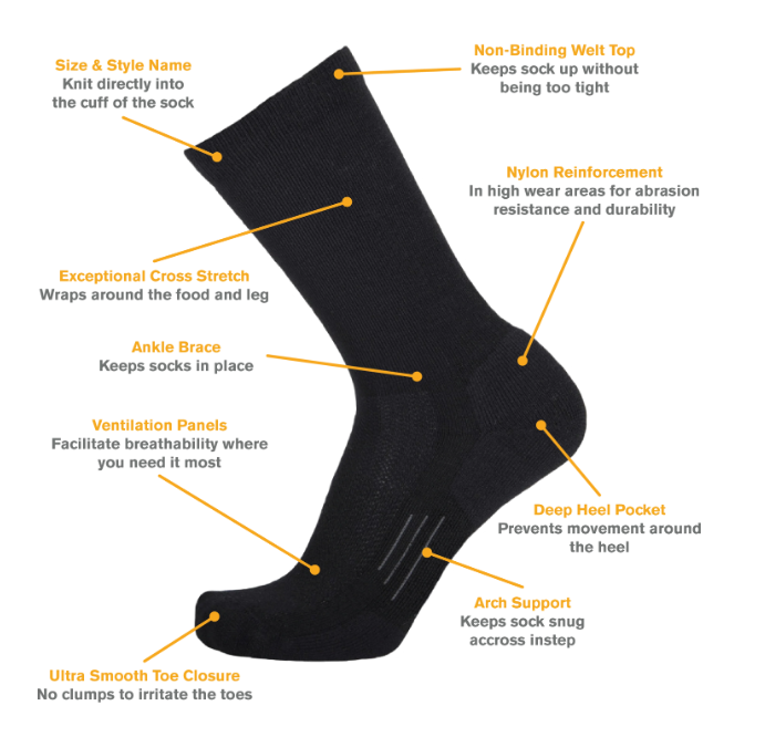 Point6 Merino Classic Light Cushion Crew Sock