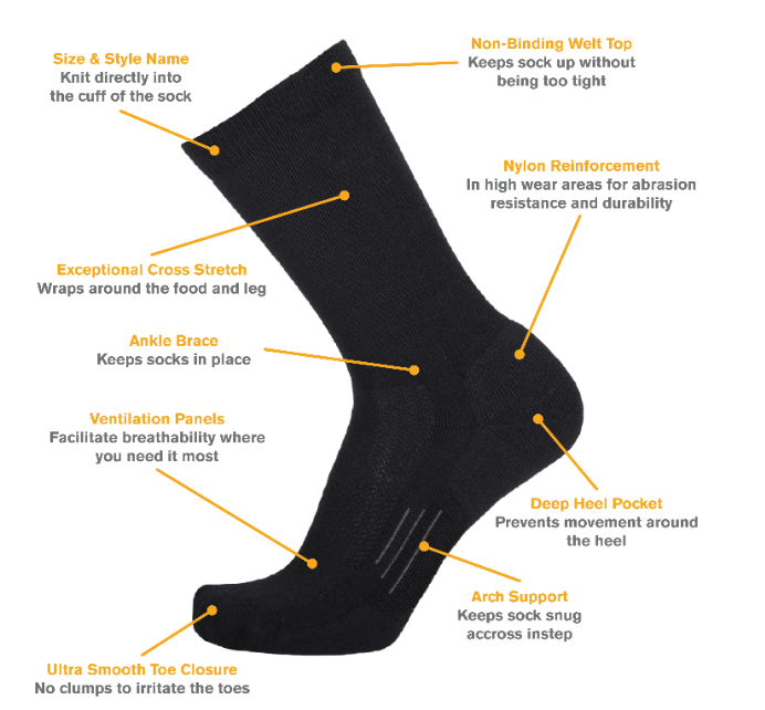 Point6 Merino Classic Medium Cushion Crew Sock