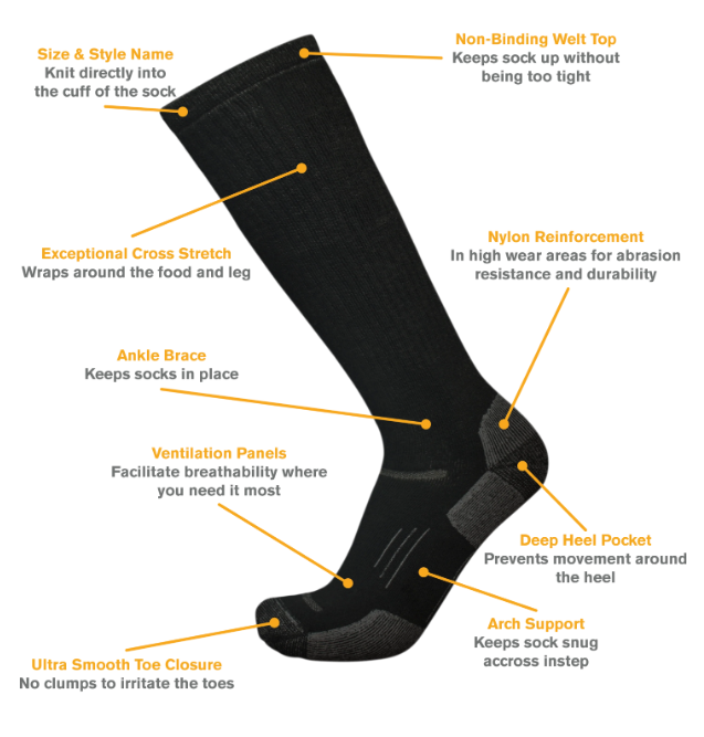 Point6 Merino Kids Mountain Magic Light OTC Ski/Snowboard Socks