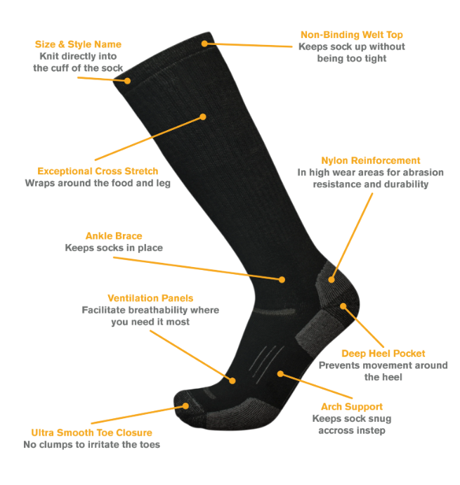 Point6 Merino Kids Penguins Medium OTC Ski/Snowboard Socks