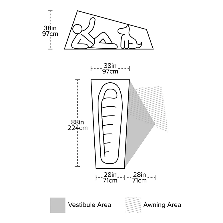 Big Agnes Copper Spur HV UL1 Bikepack
