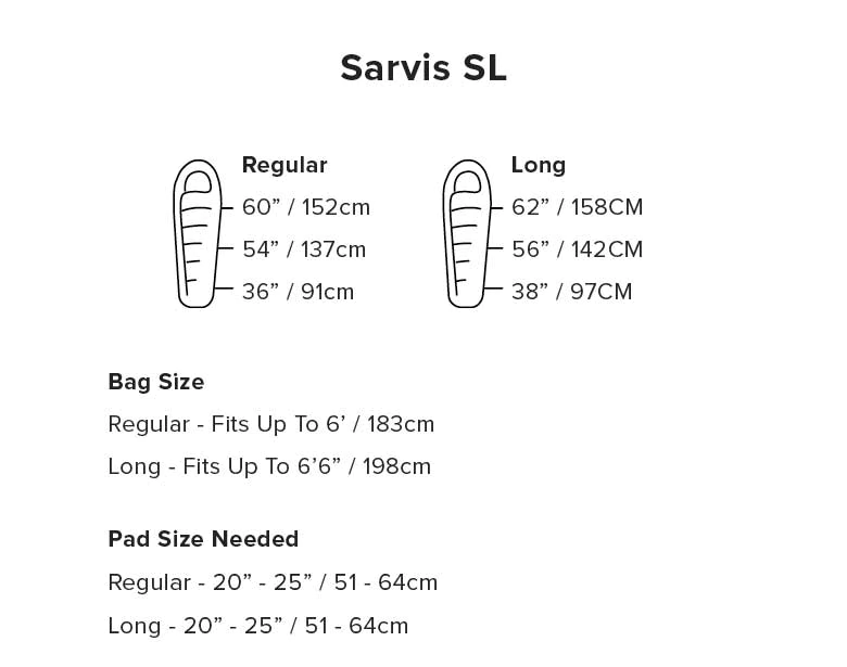 Big Agnes Sarvis SL -7degC (650 DownTek) Sleeping Bag, Reg, LH